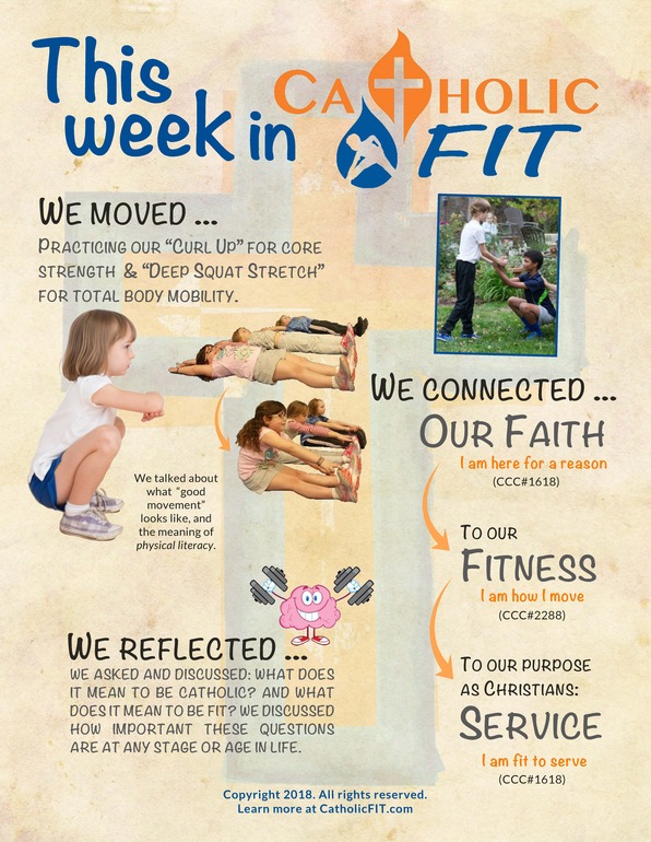 This_Week_in_CFIT_Wk_1-1 This_Week_in_CFIT_Wk_1-1